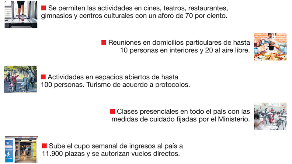 Imagen adicional